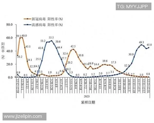 新冠病毒全球传播速度之快惊人