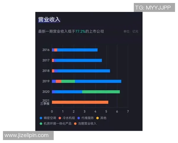 深圳街舞队力量表现数据分析揭示团队协作与个人技巧的完美结合